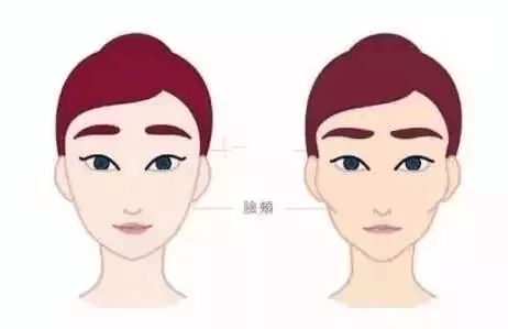 彩光嫩肤多少钱一次？上海做价格贵不贵？