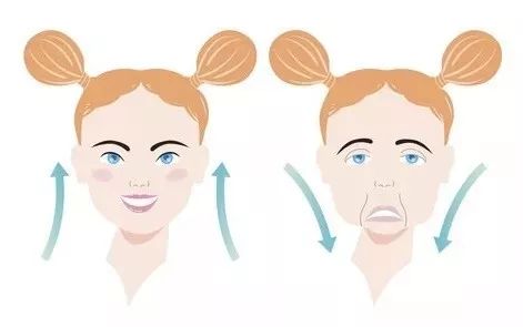 上海美莱告诉您关于收缩毛孔的真相