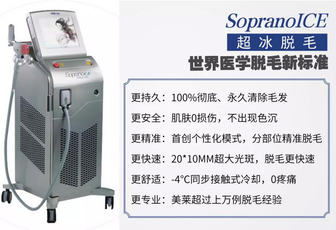 上海做吸脂好不好,做完吸脂手术后会反弹吗?