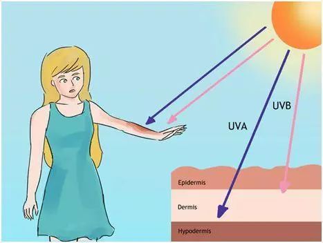 怎样产后减肥?上海美莱医生告诉您!