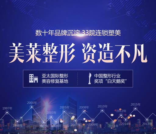 如何有效祛痘呢?美莱推荐您激光祛痘!