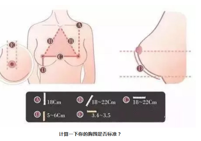 上海激光祛斑后反黑的原因是什么?