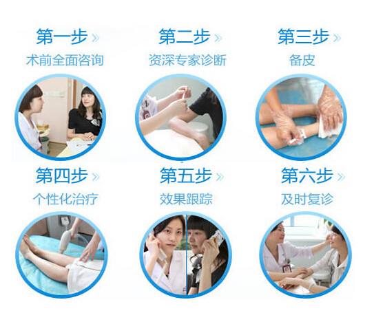 黑脸娃娃治疗时间是多久?美莱科普!