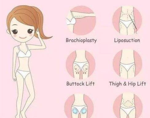 隐适美总部领导莅临上海美莱参观