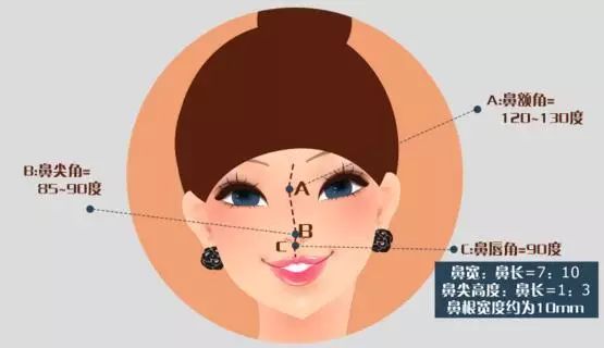 美莱假体隆胸手感好吗?