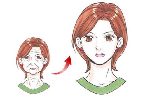 怎样瘦腿不反弹?美莱科普!