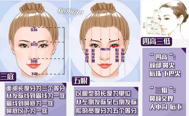 美莱瘦腿针能瘦几厘米?