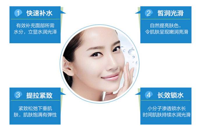 上海眼部除皱的方法有哪些,有几种?