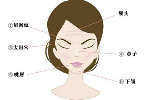 上海美莱一般做开眼角多少钱,价格表了解一下!