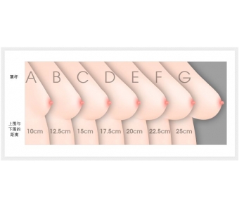 导致胸部下垂的原因主要有哪些,和美莱一起来了解一下!