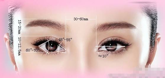 上海瘦腿针大概需要多少钱,价格贵不贵?