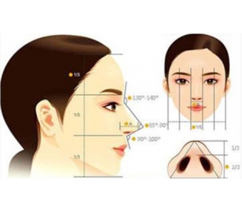 丰胸手术上海假体隆胸好吗