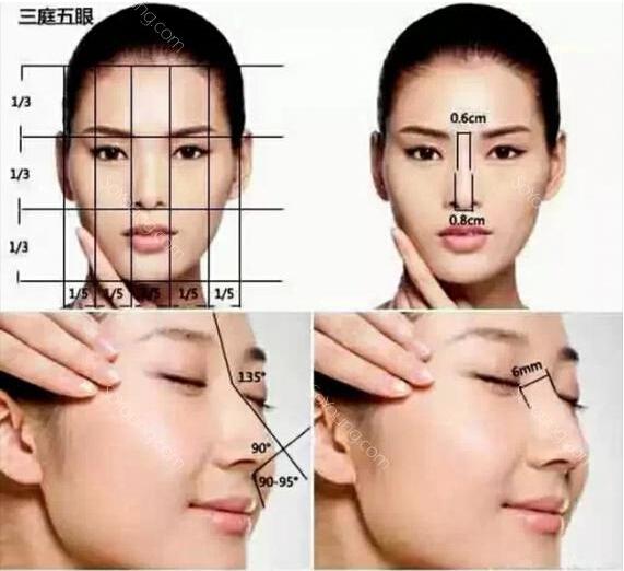 假体隆鼻后需要注意什么?