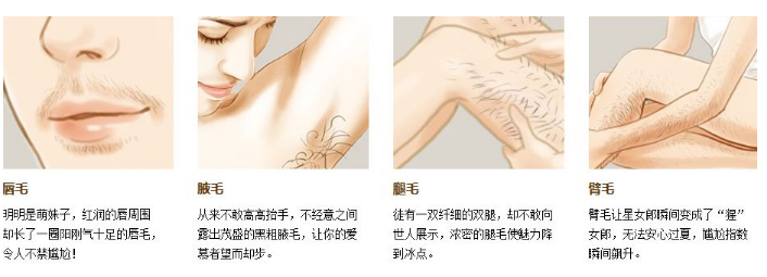 上海割双眼皮多久能恢复好