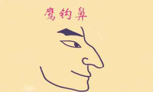 上海多大年龄适合打瘦脸针