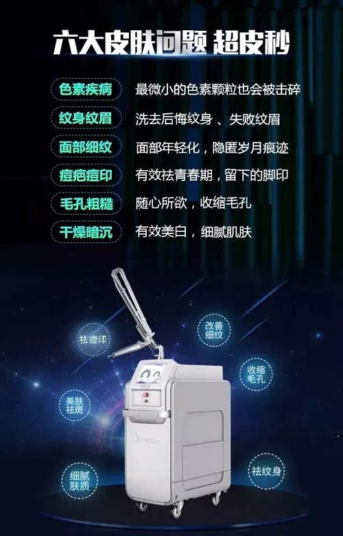 上海多大年龄适合打瘦脸针