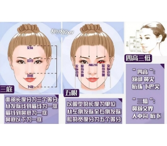 上海开眼角疤痕多久消失