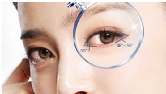 在上海18岁可以割双眼皮吗