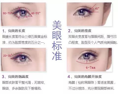 上海激光脱毛的过程是什么样子的