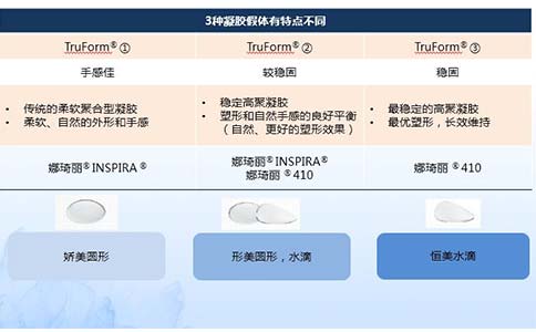 上海美莱全切双眼皮多久消肿