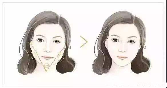 <a href='/' target='_blank'><u>上海美莱</u></a>1元牙套试戴活动开始了...