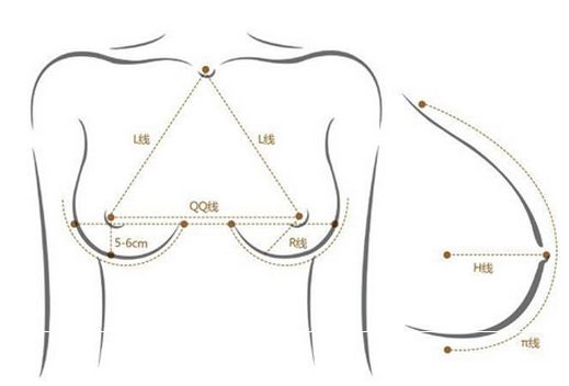 上海美莱割双眼皮多少钱,价格贵不贵