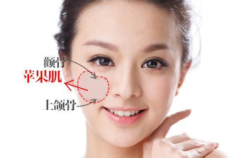 上海做光子嫩肤需要多少钱