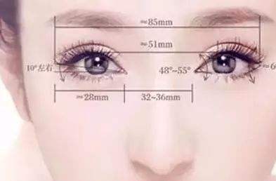 上海美莱开眼角术后注意事项