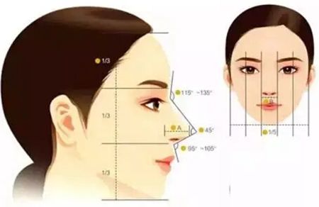 上海美莱割双眼皮后护理怎么做