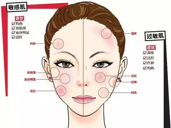 上海哪家整形医院做鼻子比较好