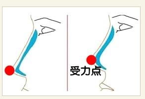 上海脱毛，激光脱毛和冰点脱毛哪个好