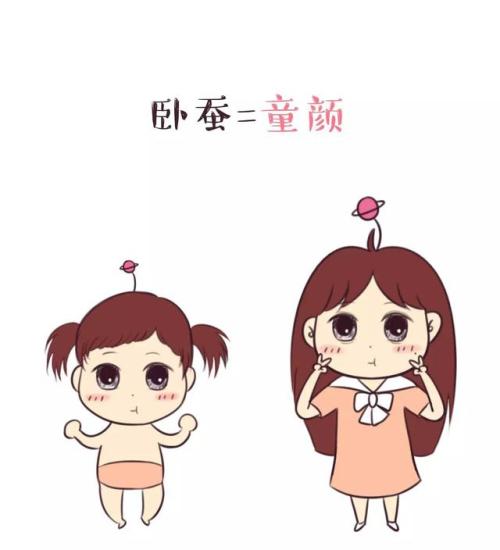 上海祛斑医院皮秒祛斑怎么样,效果好不好