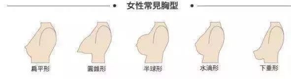 做隆鼻失败修复的价格一般是多少