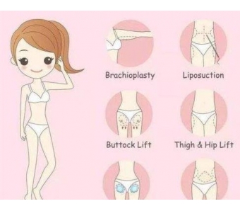 上海矫正牙齿,隐形矫正牙齿适合人群有哪些