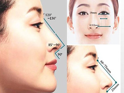 假体隆鼻会有后遗症吗